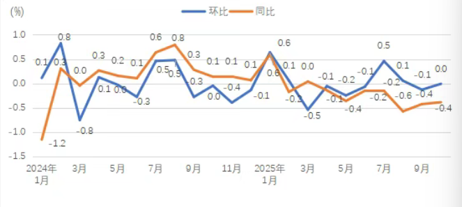 17629572784938.png d935a5fb-4035-4ea7-b1ff-8cc299dce8d8.png