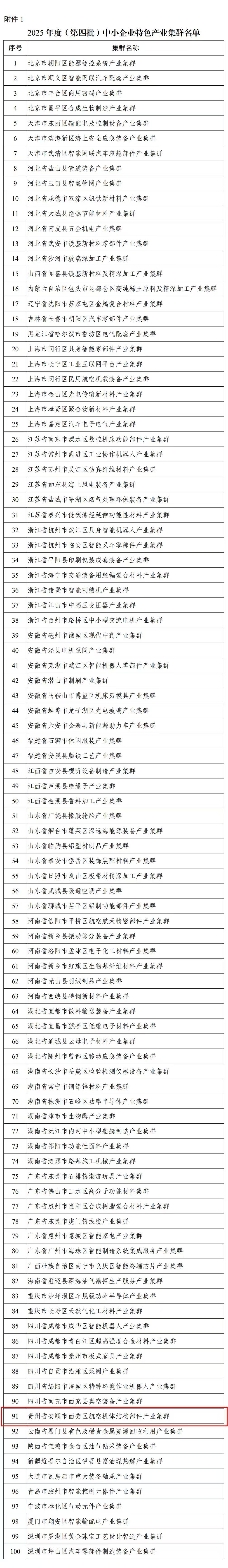 17623290376844.jpg WechatIMG14903.jpg