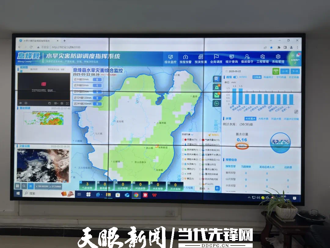 依托水旱灾害防御调度指挥系统进行实时监测。.png