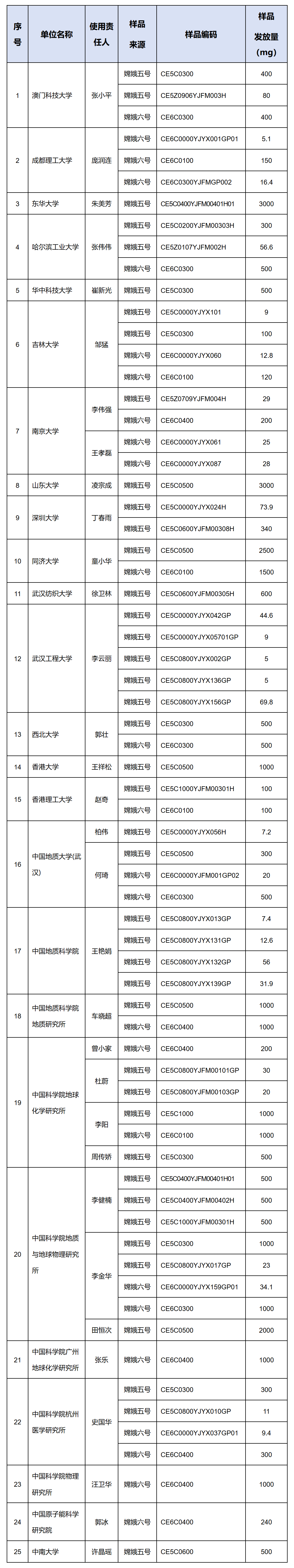 9a2ccb1d920e4f51b54134d324d6b3eb.png