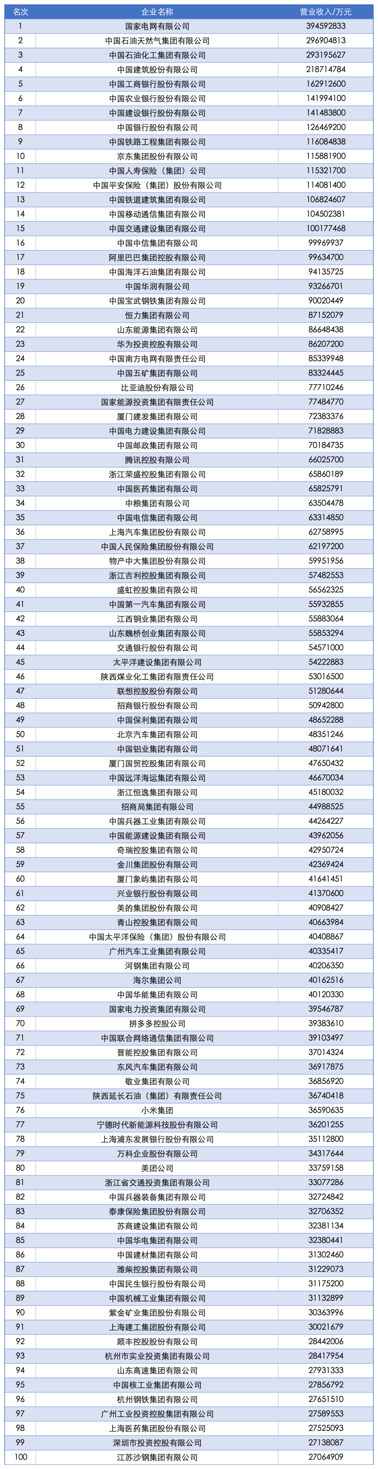 0fbd78ceb99b3449e9ed38de7800084a.png