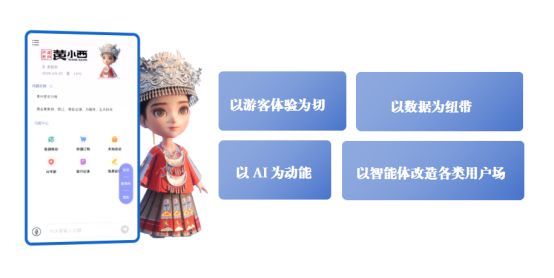 “黄小西”AI智能体。贵旅数网供图.png