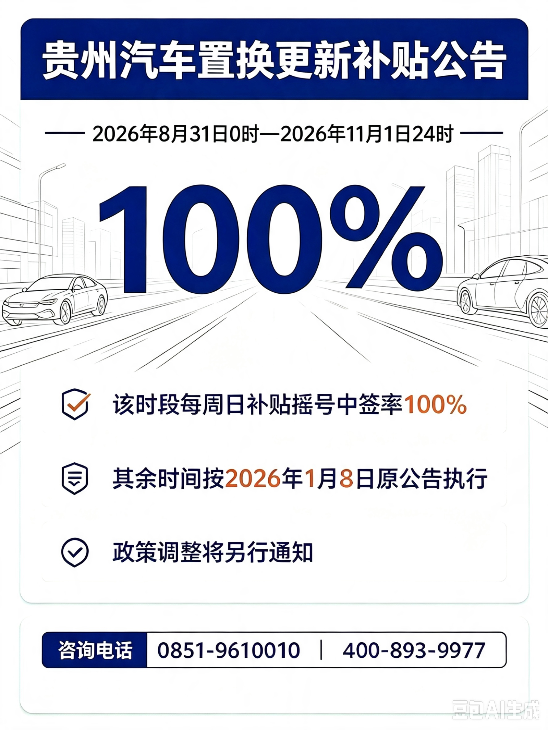贵州汽车置换更新补贴摇号中签率公告.png
